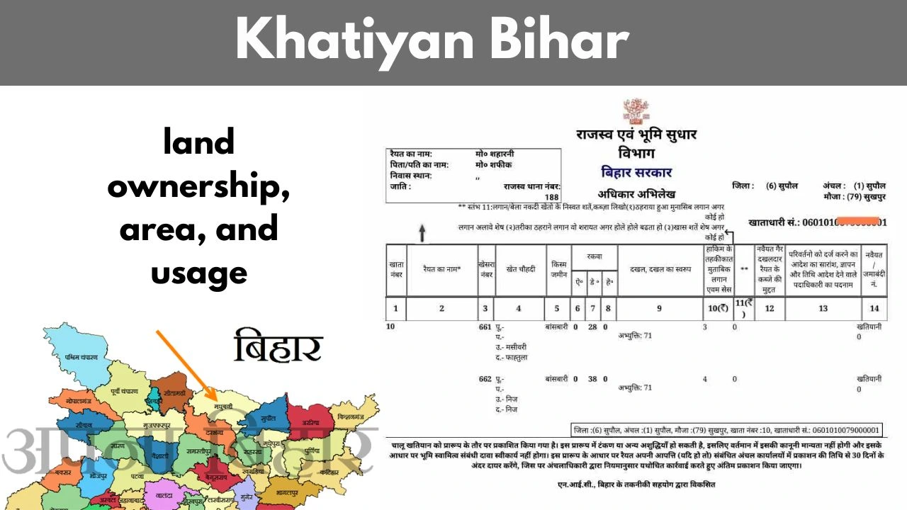 Khatiyan Bihar